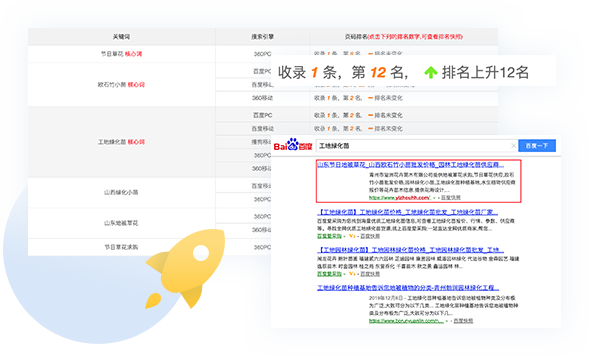 搜索引擎精准优化不限点击，24小时长期在线